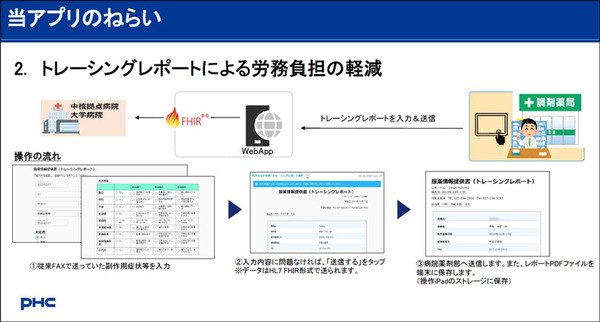 NTT東日本や群大病院ら ロボット×AI×ローカル5Gを活用して「医療インシデント削減」「次世代薬剤トレーサビリティ」実証実験