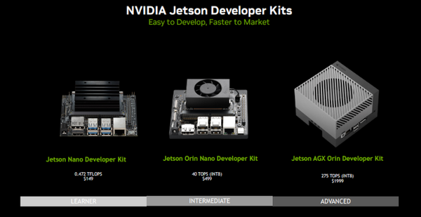【NVIDIA Jetson Orin Nanoレビュー(1)】予約販売開始！新時代のAIエッジデバイスを最速で「開封の儀」