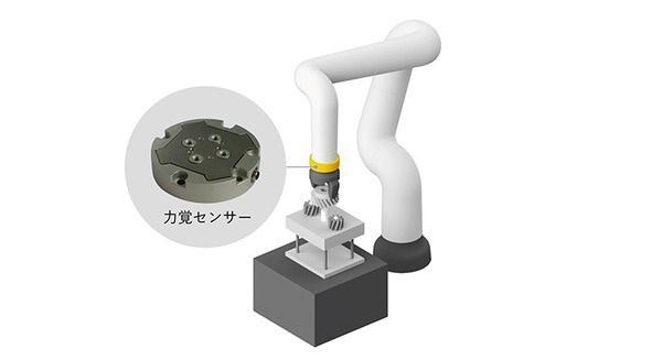 キヤノン、ロボットに人の手のような感覚を持たせる力覚センサー「FH-300-20」を発売へ　薄型・軽量と高精度を両立