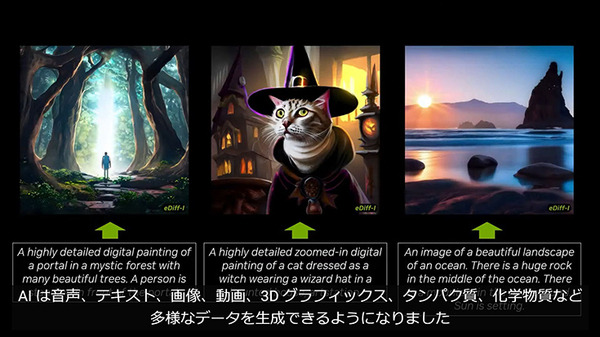 【速報】NVIDIAが「ジェネレーティブAI」のクラウドサービス提供を発表！大規模言語モデル/画像生成AI/医療向け生成系AIをビジネス活用する時代へ