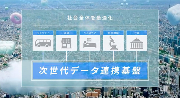 ソフトバンクと産総研、次世代デジタルインフラ「超分散コンピューティング基盤」に関する共同研究を推進　イメージ動画を公開