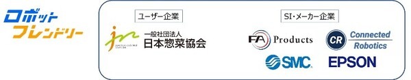 エプソン、惣菜工場で『惣菜製造ロボット』実用化に成功　ロボットフレンドリーな環境構築でロボットシステム導入を推進