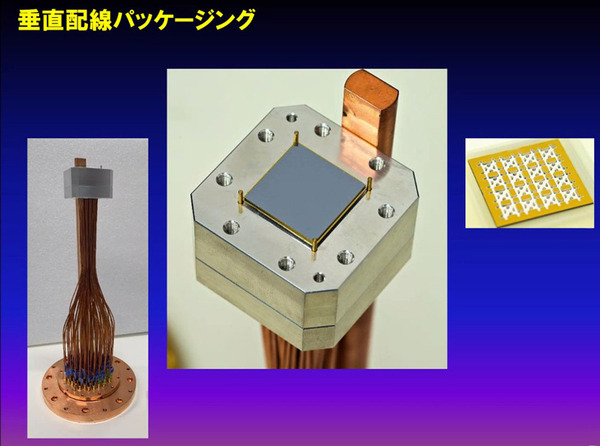量子コンピュータが使える「量子計算クラウドサービス」を理研が無償提供開始　国産超伝導量子コンピュータ初号機を公開　大阪大学や富士通、NTTなどと協力