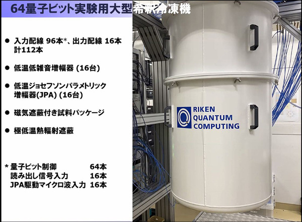 量子コンピュータが使える「量子計算クラウドサービス」を理研が無償提供開始　国産超伝導量子コンピュータ初号機を公開　大阪大学や富士通、NTTなどと協力