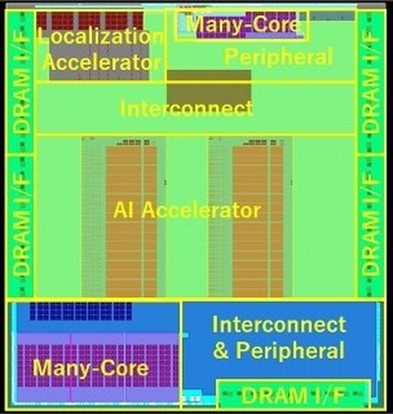 アクセルとティアフォーが完全自動運転に特化したシステムオンチップ(LSI)の試作品を完成　2023年3月末から実証実験を開始