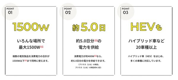 トヨタの給電車が新宿御苑の夜桜を彩る！「桜×動く電源」でお花見体験をアップデート『NAKED桜の新宿御苑2023』に協力 4/23まで