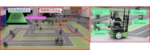 改正道路交通法の施行でどう変わる?　NTTが進めるデジタルツインやAIを活用したIOWN関連の自動運転・モビリティ技術まとめ
