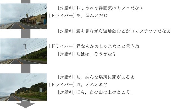 改正道路交通法の施行でどう変わる?　NTTが進めるデジタルツインやAIを活用したIOWN関連の自動運転・モビリティ技術まとめ