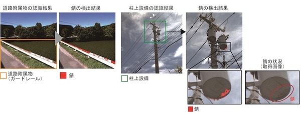 改正道路交通法の施行でどう変わる?　NTTが進めるデジタルツインやAIを活用したIOWN関連の自動運転・モビリティ技術まとめ