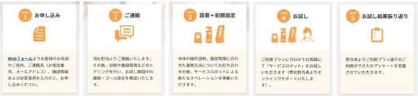 アイリスオーヤマ「初めてのロボットお試しキャンペーン」の対象に新機種を追加　配膳・運搬ロボット「Delivery X1」と「Keenbot T8 」