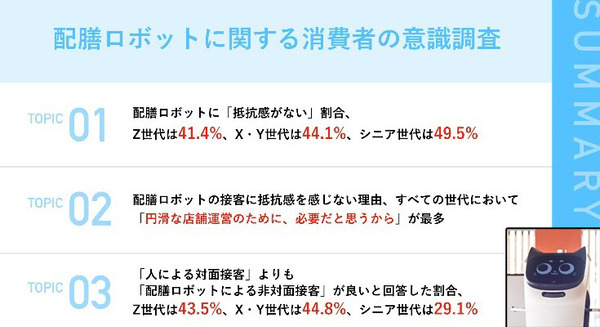 <p>シェア 0 ツイート 0 はてブ 0</p>