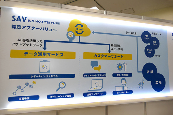 PLEN Roboticsとugo、寿司ロボのスズモフェアでコラボ　飲食店での受付・配席を自動化