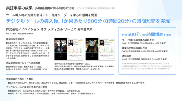 歩行状態をスマホで撮ってAIが健康分析　7割以上の介護事業所が提供サービス向上を実感、一方で課題も　藤沢市とエクサウィザーズ