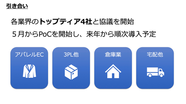 東京ロボティクス、モバイルマニピュレータ型ロボット「Torobo GTP」で物流倉庫でのピッキング自動化に参入　人との共存ではなく完全自動を狙う