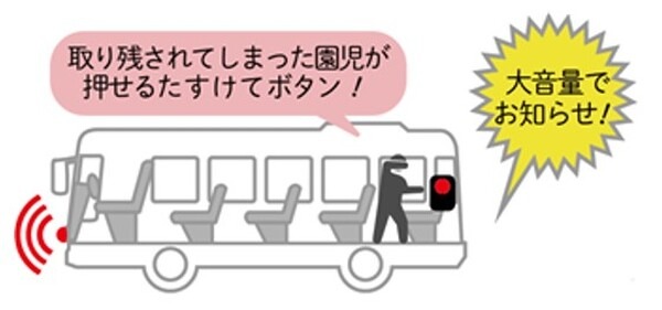 アルパイン「送迎用バスの置き去り防止システム」発表　人検知センサーやボタン、アプリを活用　国交省の認証取得後に販売開始