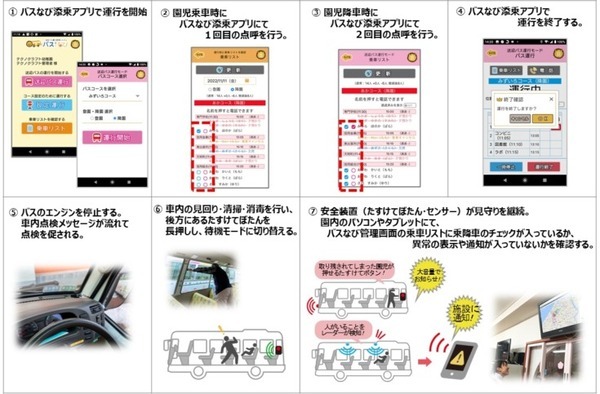 アルパイン「送迎用バスの置き去り防止システム」発表　人検知センサーやボタン、アプリを活用　国交省の認証取得後に販売開始