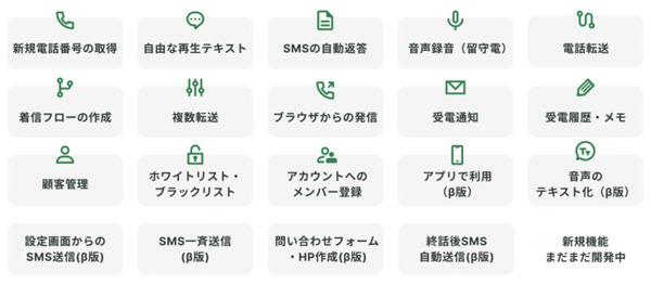 ChatGPT搭載「AIひろゆき」に電話で会話や相談ができる「ひろゆき電話GPT」を特別公開　AI時代の新しいGWのヒマつぶしに