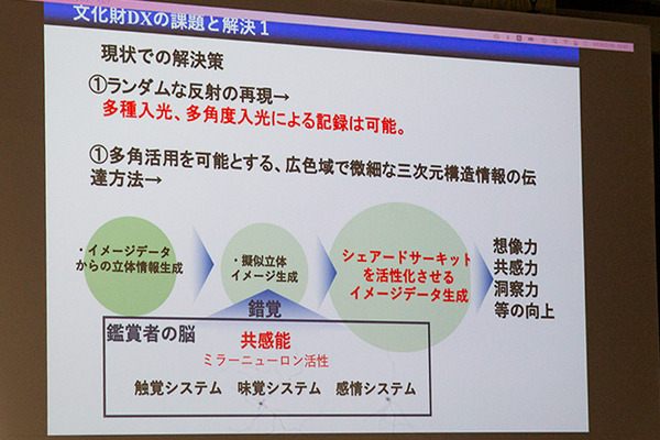 NTT『Digital×北斎【急章】』展を開催　驚くべき北斎の技法と革新性の真髄に高精細なデジタル最新技術で迫る！見どころレポート