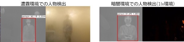 ザクティ 自動走行ロボット向け2眼遠赤外線カメラセンサを開発　悪環境下での人物検出向上で、より安全な自動走行の実現へ