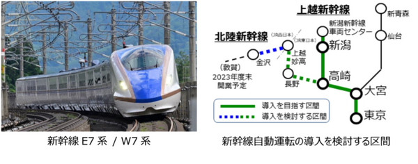 JR東日本とJR西日本　新幹線の自動運転について技術協力を発表　北陸新幹線E7系/W7系をベースに自動運転の実現へ
