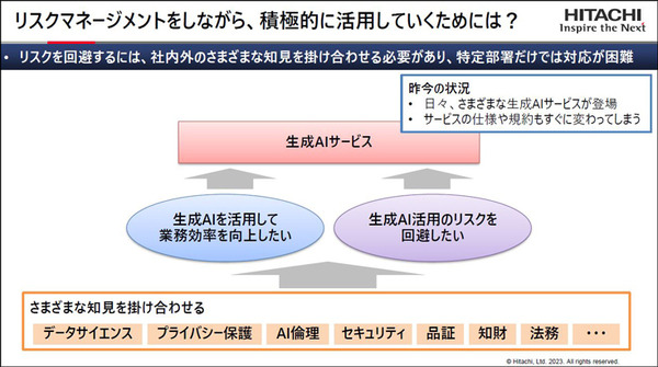 日立が「ジェネレーティブAIセンター」創設 「ChatGPT」など生成系AIを社内外で積極的に利活用　独自AIと組合せてソリューション提供へ