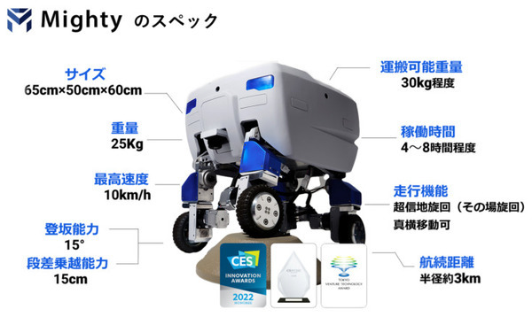 Piezo SonicとTIS共催「Mightyのいる生活 ロボットアイディアソン」開催　参加者を募集！自動搬送ロボットの動画も公開