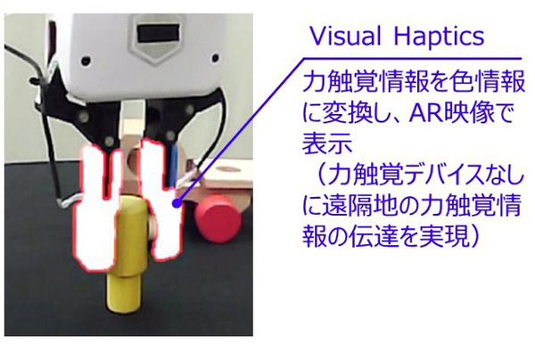 NTTと三菱電機、力触覚情報を視覚情報へ変換して「遠隔ロボット操作」を実証　遠隔操作を簡易デバイスで実現へ