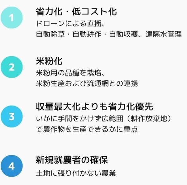 スマート農業の先鋒　テムザックが群れで働くロボット『雷鳥1号』開発　雑草抑制＆遠隔監視、ドローンなど「WORKROID農業」推進