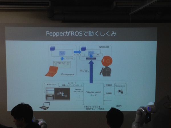 「Tech-Circle PepperでROS開発をはじめよう」に行ってきました。