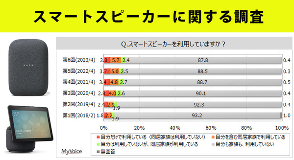 <p>シェア 0 ツイート 0 はてブ 0</p>