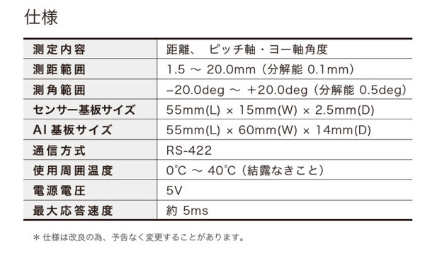指先で考えるロボットハンド「近接覚センサー」発売　人間にはない「近接覚」とは? モノの位置と形を非接触で把握してピッキング
