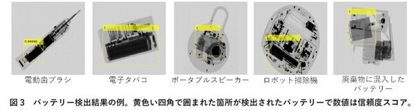 産総研、透過X線とAIで廃品機器内部のバッテリーを自動識別する技術を開発　リサイクル施設の作業効率化、年間約4500件の火災の防止へ