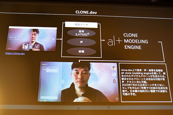オルツがデジタルクローン生成技術「CLONEdev」発表　成田悠輔氏らのデジタルヒューマン公開　大規模言語モデルと人工意識を活用
