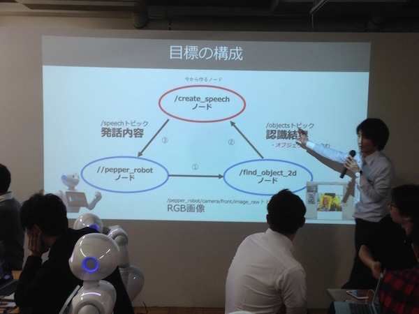 「Tech-Circle PepperでROS開発をはじめよう」に行ってきました。