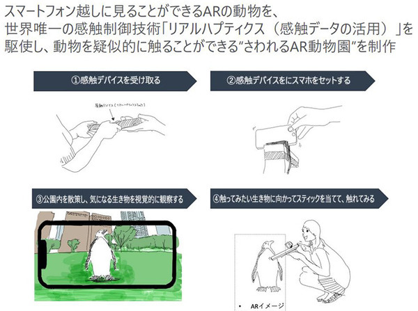 ライオンの肉球やカバのお腹など“動物のさわり心地”を体験！触覚と視覚の連動XR「新宿感触動物園 HapticZoo」の動画を公開