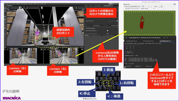 【デジタルツイン×AIロボット】マクニカが Omniverse と Isaac Sim で自社の仮想倉庫を構築　Jetson搭載AGVの仮想走行デモ公開「画像認識AI EXPO」で