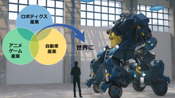 身長4.5m、SFに出てくるような搭乗型ロボット「アーカックス」のプロトタイプを発表、動画を公開　量産化も今後計画　ツバメインダストリ