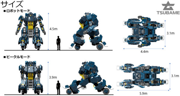 身長4.5m、SFに出てくるような搭乗型ロボット「アーカックス」のプロトタイプを発表、動画を公開　量産化も今後計画　ツバメインダストリ