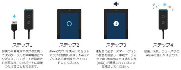 新型Amazon「Echo Auto」実機レビュー　クルマでも「Alexa」進化を感じる第2世代、開封・設置・用途をレポート