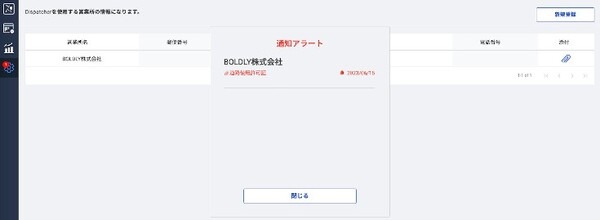 BOLDLYの運行管理システム「Dispatcher」に新機能を追加　車内移動検知AIの導入、アラート情報の共有通知、LINEバス予約など