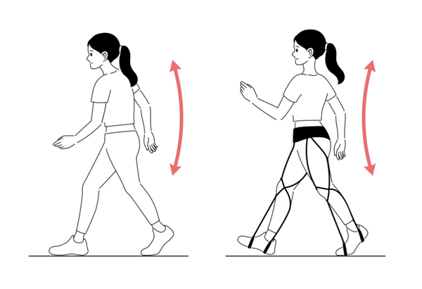ゴムの力でアシストする歩行筋サポートギア/着る筋肉『futto』誕生 新感覚の自力歩行補助具、高齢者も障がいを持つ人に「歩く」を