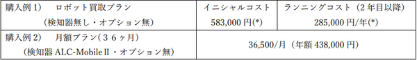 業務ドライバーの健康確認や点呼をロボットで自動化　自動点呼機『e点呼セルフ typeロボケビー』発売開始　詳しい説明動画を公開