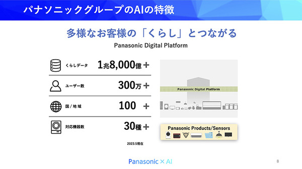 大規模言語モデルや世界モデルの応用など先端研究と現場とのギャップを橋渡し　パナソニックのAI研究・活用の現状
