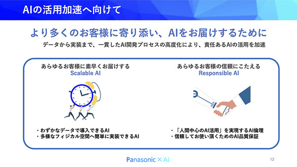 大規模言語モデルや世界モデルの応用など先端研究と現場とのギャップを橋渡し　パナソニックのAI研究・活用の現状
