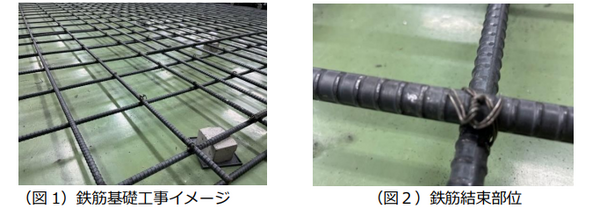 NTT西日本　鉄筋結束作業の約８割をロボット置き換えに成功　作業内容を公開　建ロボテックと協力