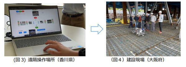 NTT西日本　鉄筋結束作業の約８割をロボット置き換えに成功　作業内容を公開　建ロボテックと協力