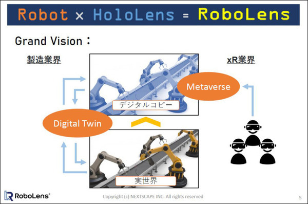 実機なくてもリアル現場にMR仮想ロボットを瞬時に設置し稼働確認　導入を効率化する「RoboLens」デモを公開　ネクストスケープ