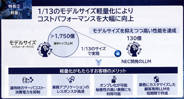NECが日本語に特化した大規模言語モデル(LLM)を発表　7月からサービス提供開始、最大の特長を解説　デモを公開