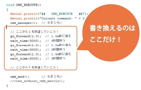 Arduinoで操作できる「CuGo V3 Arduinoキット」で電動クローラユニットの遠隔操作とプログラム走行のどちらも可能に　CuboRex