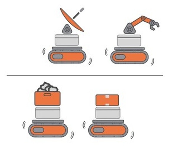 Arduinoで操作できる「CuGo V3 Arduinoキット」で電動クローラユニットの遠隔操作とプログラム走行のどちらも可能に　CuboRex